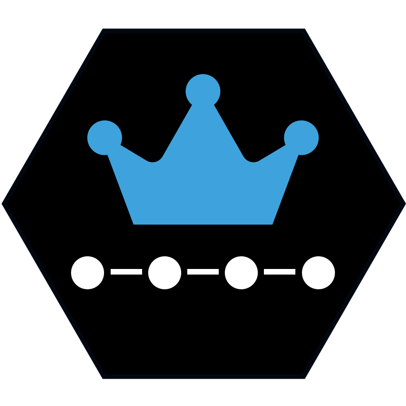Aftersales Plugin Dokumentation