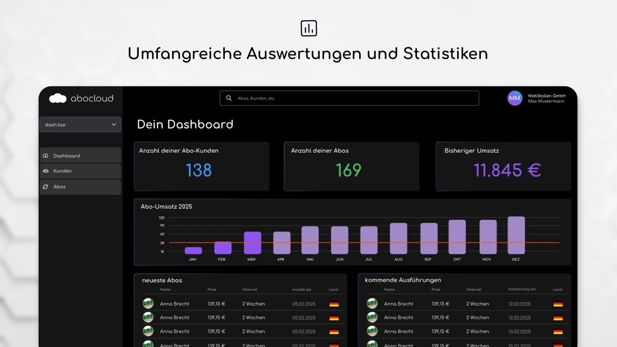 abocloud - ws_abocloud_1760428671804.jpg