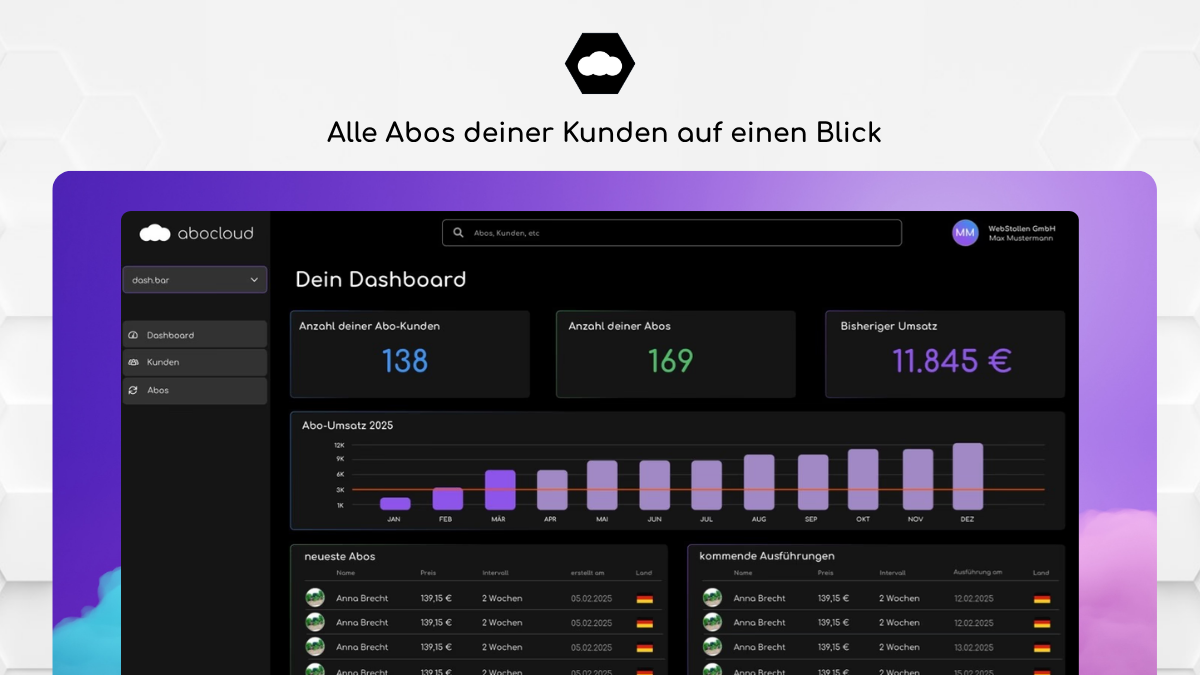 abocloud - ws_abocloud_1775121696073.png