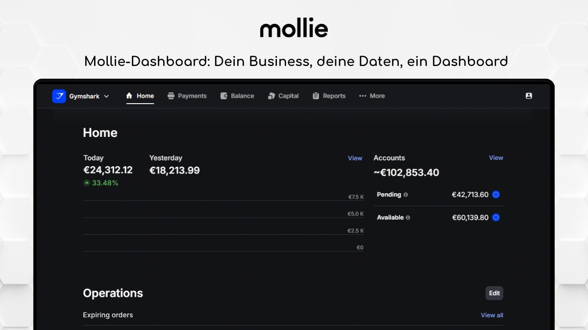 Mollie Payments - ws_mollie_1779449692932.jpg
